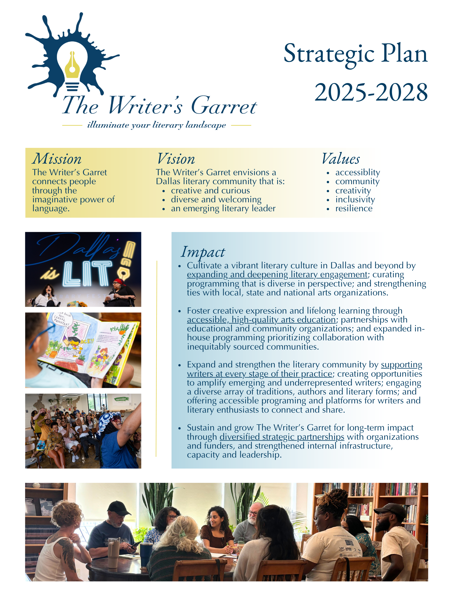 TWG Strategic Plan 2025-2028 final (Real Estate Flyer)